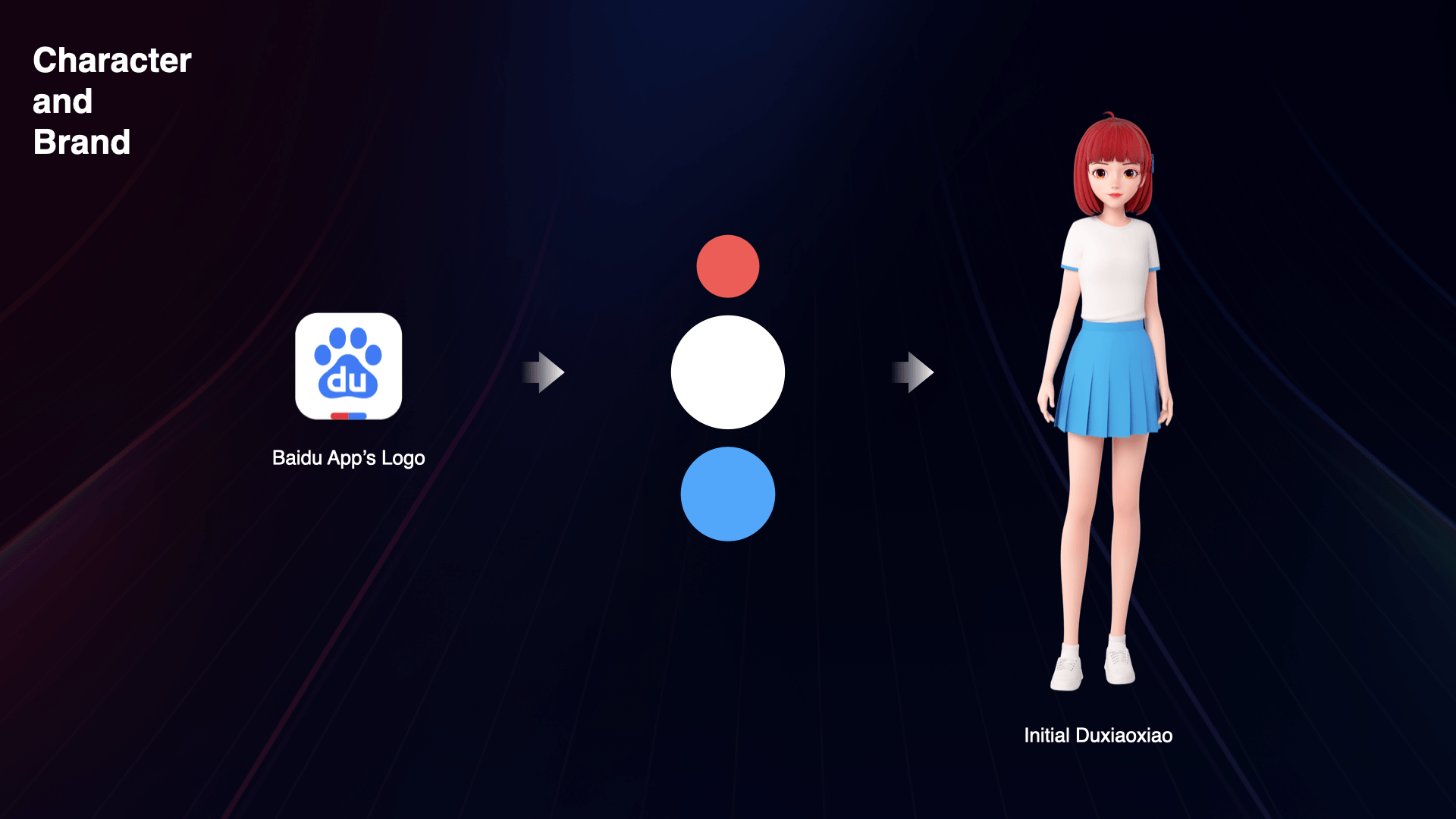 Duxiaoxiao character design and Baidu brand elements