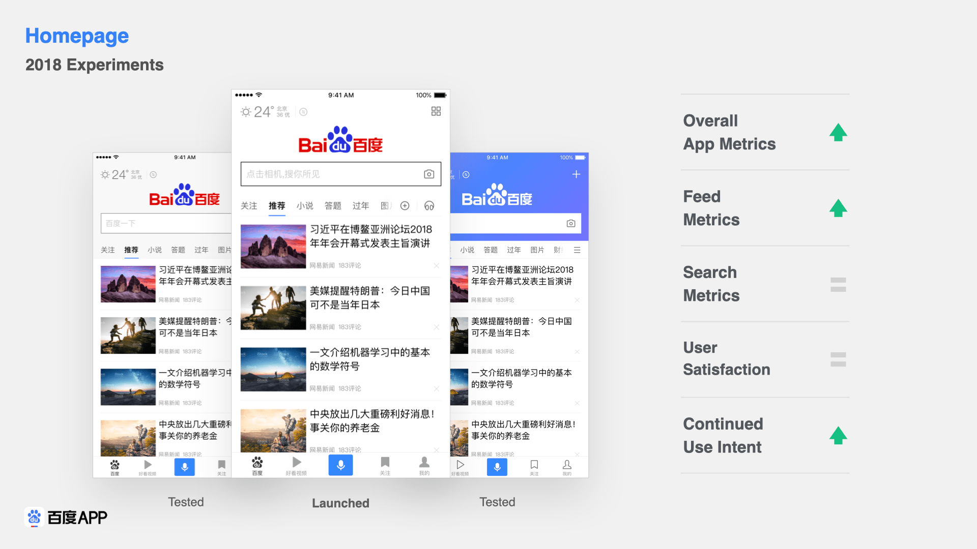 Baidu App 2018 homepage redesign experiment results