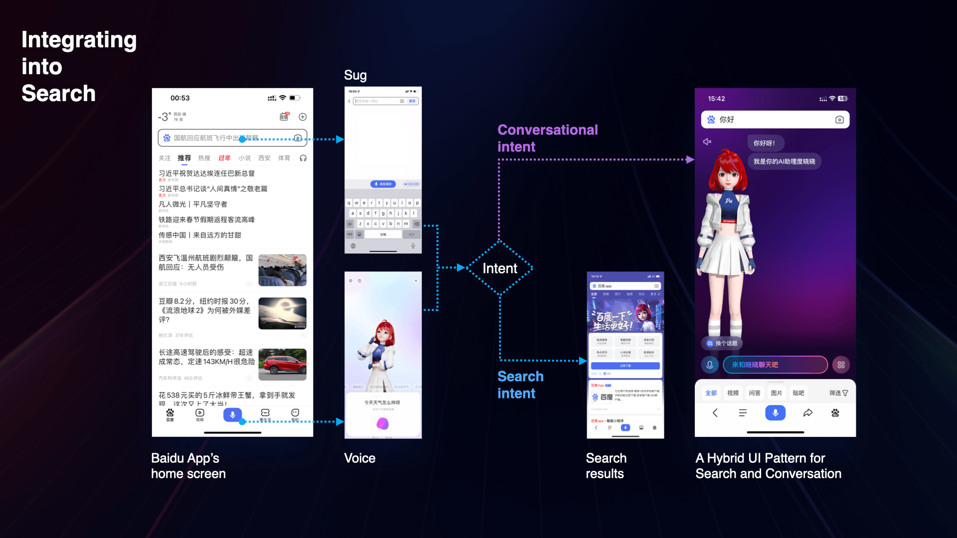 Duxiaoxiao integrated into voice search in Baidu App